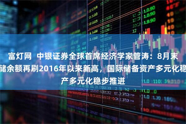 富灯网  中银证券全球首席经济学家管涛：8月末我国外储余额再刷2016年以来新高，国际储备资产多元化稳步推进