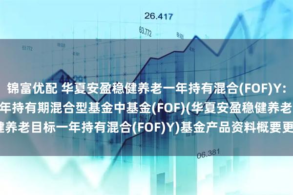 锦富优配 华夏安盈稳健养老一年持有混合(FOF)Y: 华夏安盈稳健养老目标一年持有期混合型基金中基金(FOF)(华夏安盈稳健养老目标一年持有混合(FOF)Y)基金产品资料概要更新(2025-07-17)